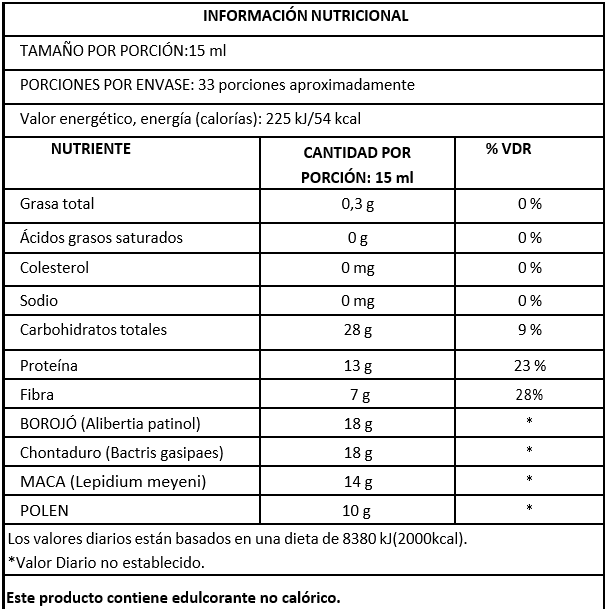 MERO LIV 500 ml | GRATIS 20 TABLETAS MEROLIV