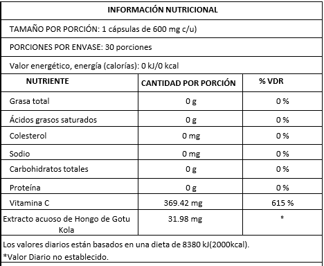 CENTELLA ASIATICA  | 600 mg | X30, X60, X100