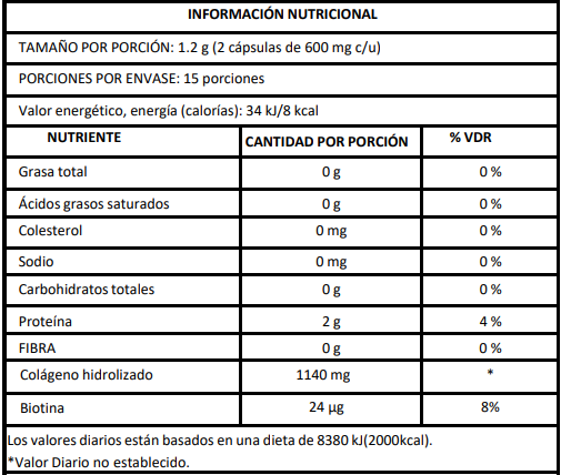 COLÁGENO HIDROLIZADO + BIOTINA | 600 mg |  X30, X60, X100