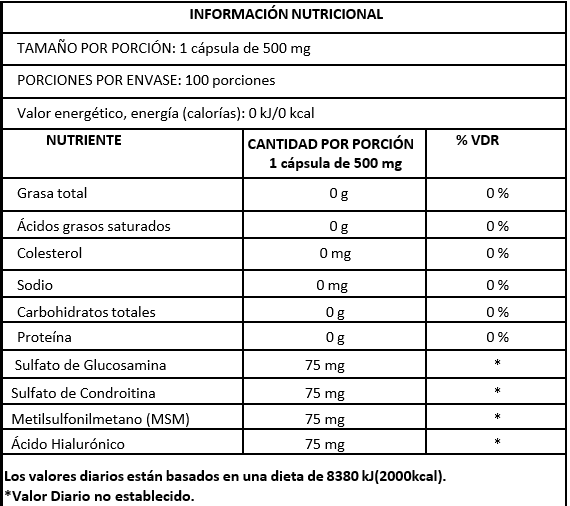 FLEX-A-MIN | 500 mg | X90, X120