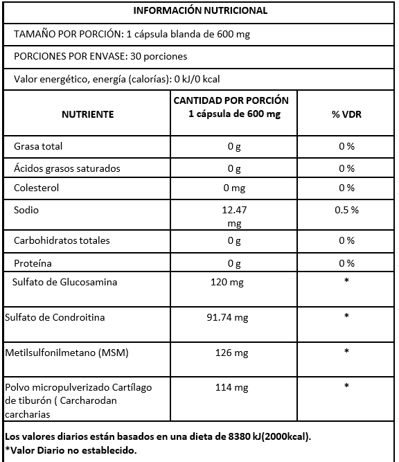 FLEXIFORTE | 600 mg | X30, X60, X100