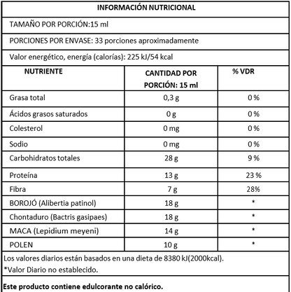 MERO LIV 500 ml | GRATIS 20 TABLETAS MEROLIV