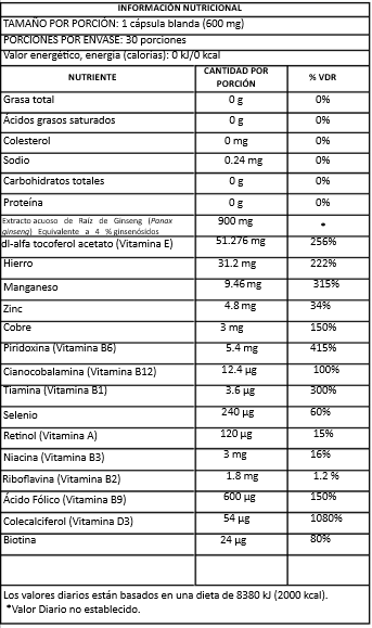 MULTIVITAMINAS Y MINERALES (NIÑOS) KDS  CAPSULA BLANDA | X30, X60 | 600 mg