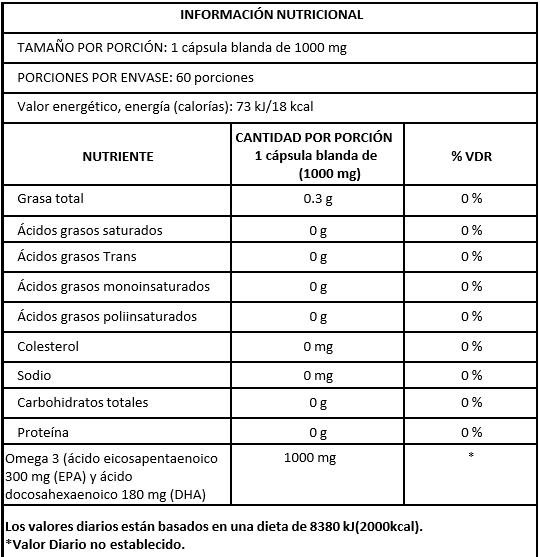 OMEGA 3 CÀPSULA BLANDA FRASCO | X60, X100 | 1000 mg