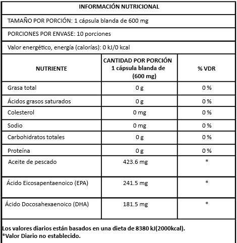 OMEGA 3 KDS CÀP BLANDA-FRASCO | X 60 | 600 mg